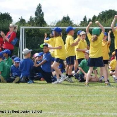 Sports Day 2014